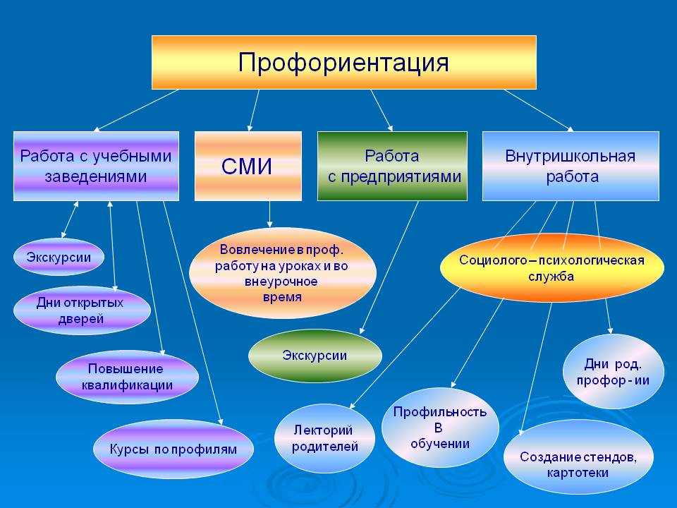 0002-002-Proforientatsija[1].jpg